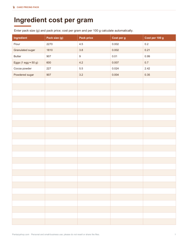 Preview of Ingredient Cost Sheet