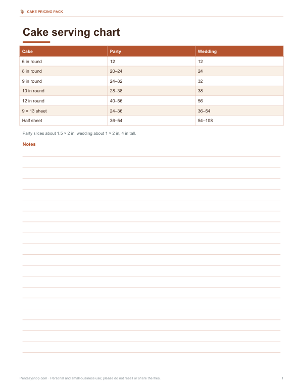 Preview of Printable Cake Serving Chart